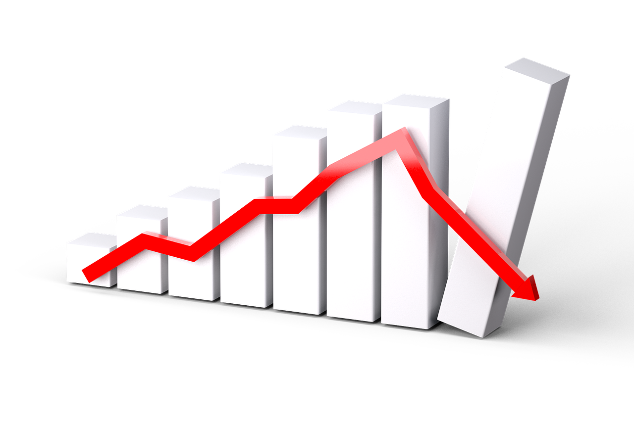 煤炭基金走势分析，是否还会继续下跌？