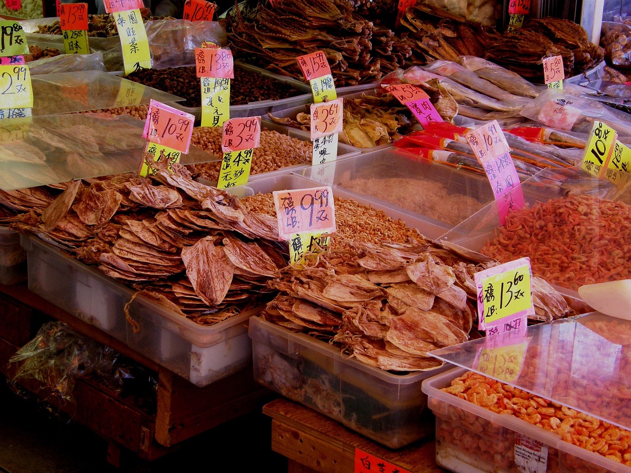 流感后的美食之旅流感后美食