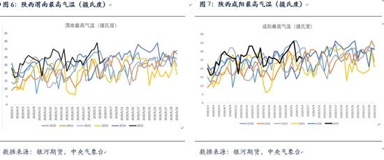 【银河专题】苹果旧季库存低 新季坐果或成问题
