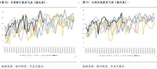 【银河专题】苹果旧季库存低 新季坐果或成问题