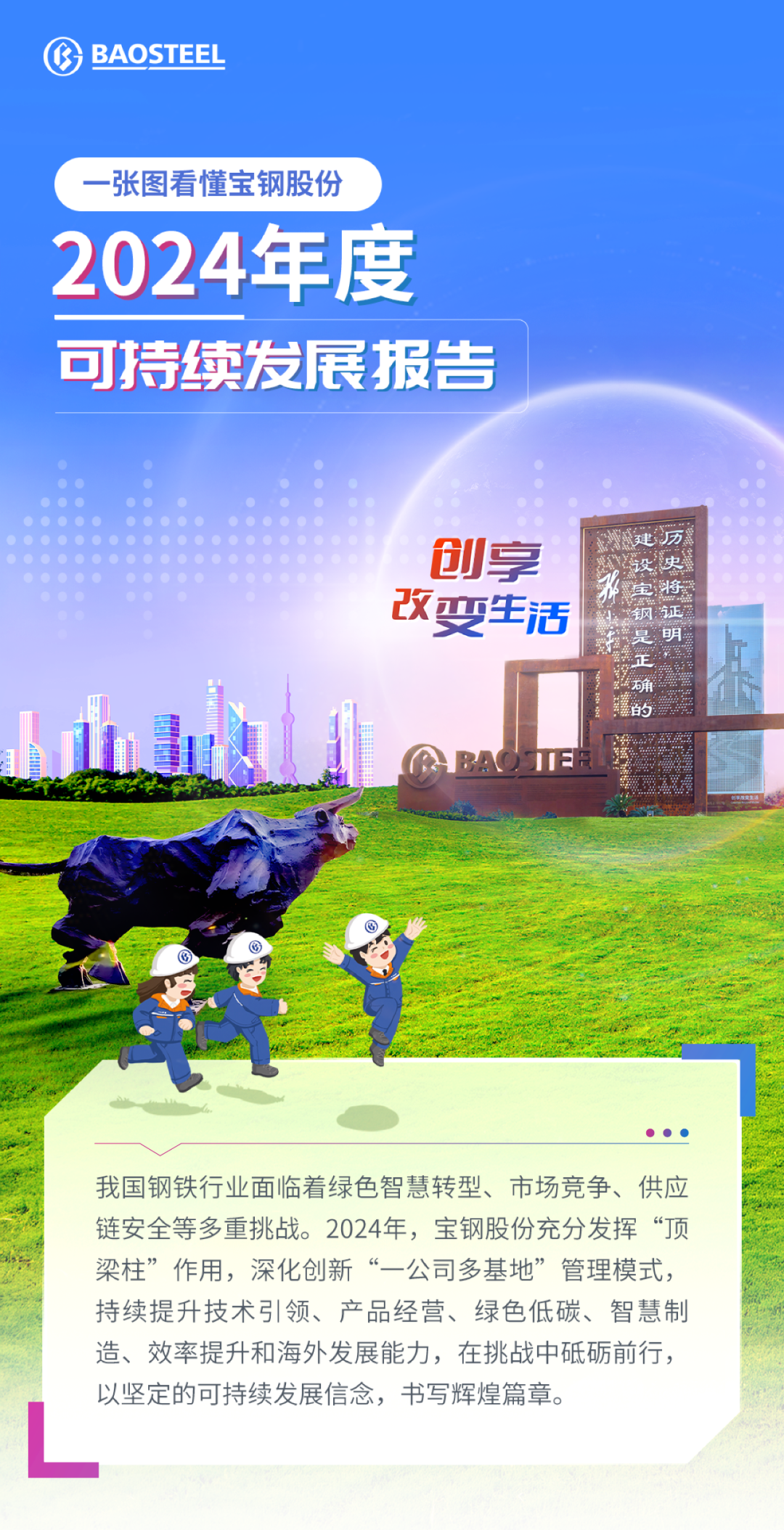 一张图看懂宝钢股份2024年度可持续发展报告
