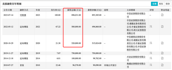 百亿晶澳科技赴港IPO，背后“邢台首富”三次叩响资本市场大门
