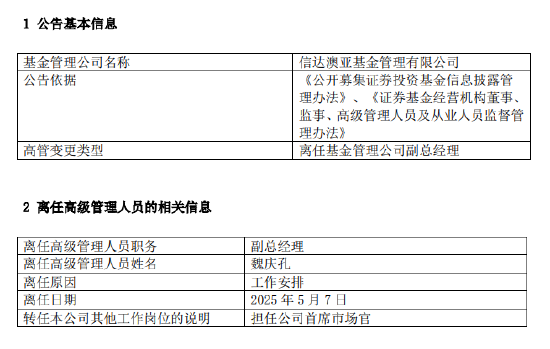 任期3年7个月 信达澳亚基金魏庆孔离任副总经理