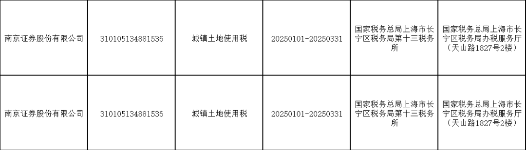 欠税！南京证券