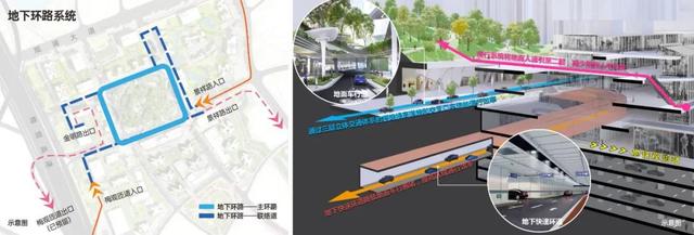 风向标来了！深圳“现象级”大盘入市