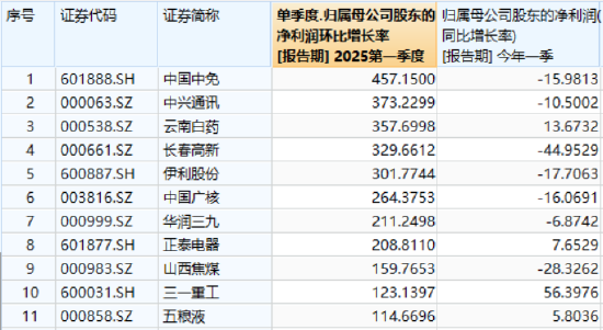 银行逼空！银行ETF，刷新2017年上市以来新高！