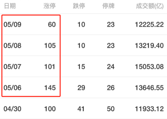 周末两大消息刷屏！A股，明天见