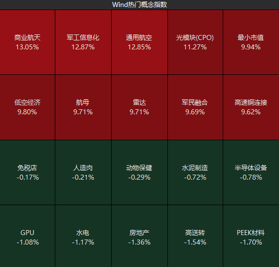 周末两大消息刷屏！A股，明天见