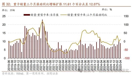 招商策略：《推动公募基金高质量发展行动方案》对A股可能的影响
