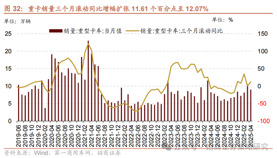 招商策略：《推动公募基金高质量发展行动方案》对A股可能的影响
