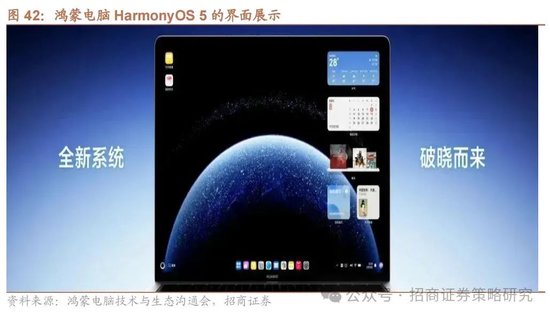招商策略：《推动公募基金高质量发展行动方案》对A股可能的影响