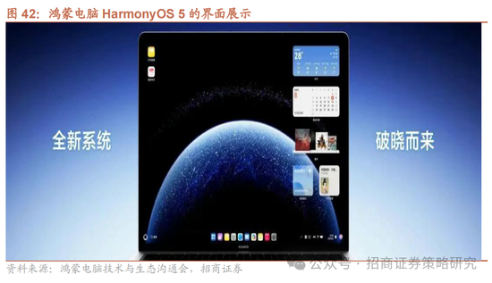 招商策略：《推动公募基金高质量发展行动方案》对A股可能的影响