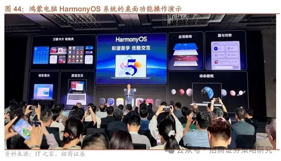 招商策略：《推动公募基金高质量发展行动方案》对A股可能的影响