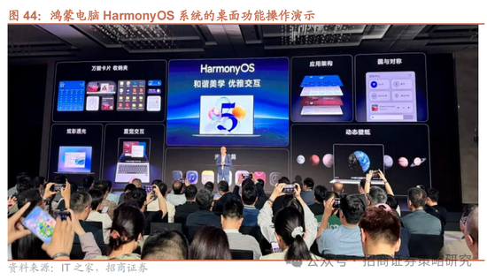 招商策略：《推动公募基金高质量发展行动方案》对A股可能的影响