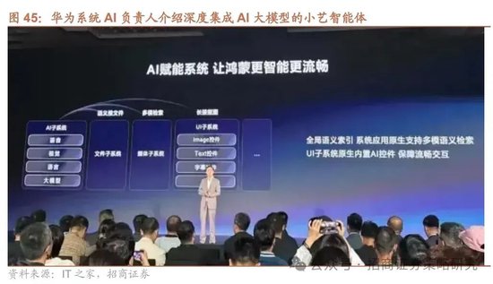 招商策略：《推动公募基金高质量发展行动方案》对A股可能的影响
