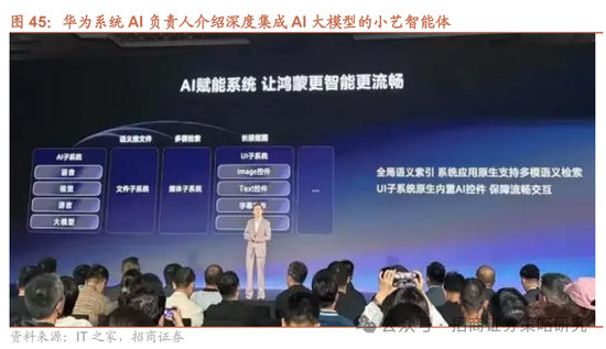 招商策略：《推动公募基金高质量发展行动方案》对A股可能的影响