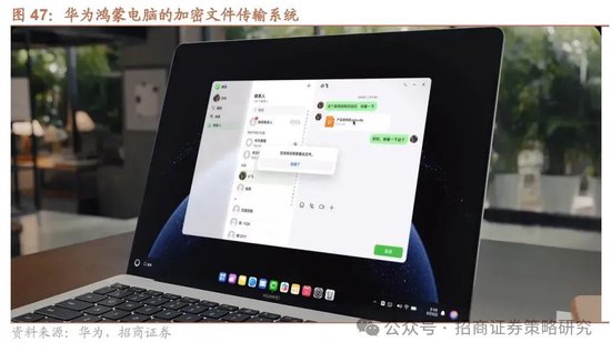 招商策略：《推动公募基金高质量发展行动方案》对A股可能的影响