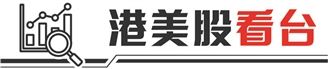 消费企业密集境外上市 “新消费”概念站到资本风口