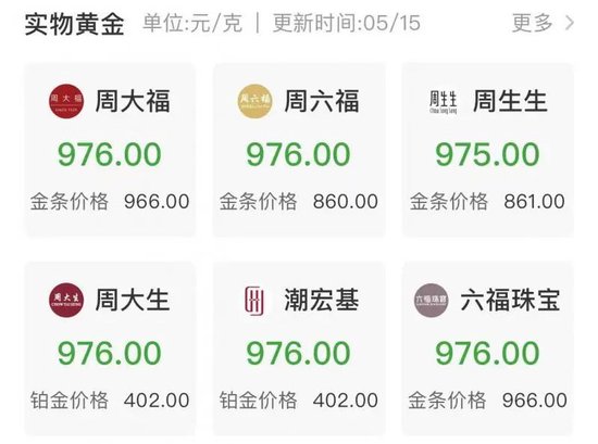 金价连续大跌，网友：亏麻了！银行紧急提醒