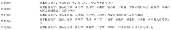 中行中层人事调整 涉及总行多部门负责人和省分行行长