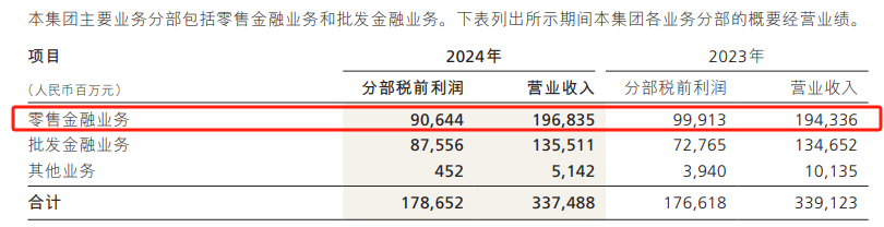 招行又被吐槽了