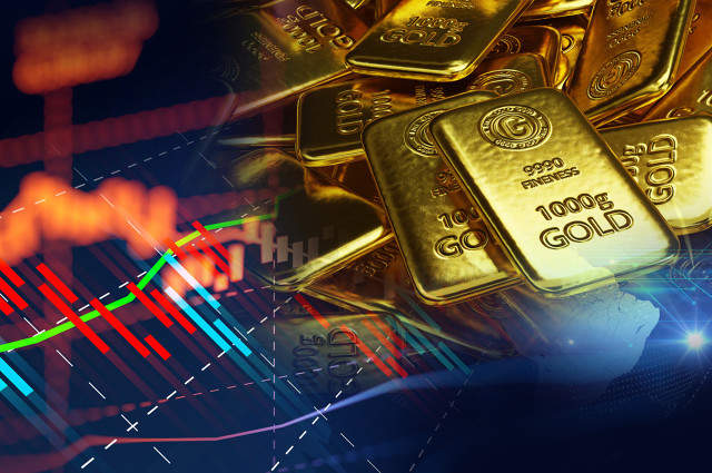如何分析金的走势特征？这种走势对投资策略有何启示？