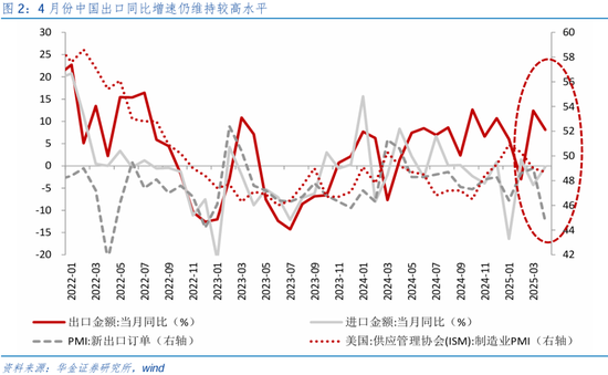 华金策略邓利军：短期继续震荡偏强，科技仍是主线