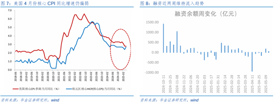 华金策略邓利军：短期继续震荡偏强，科技仍是主线