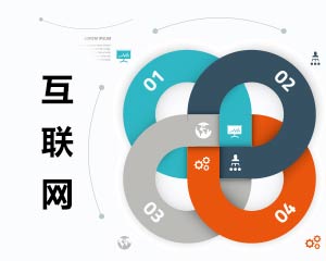 如何理解金融领域的SWIFTCODE？SWIFTCODE在国际金融交易中有何作用？