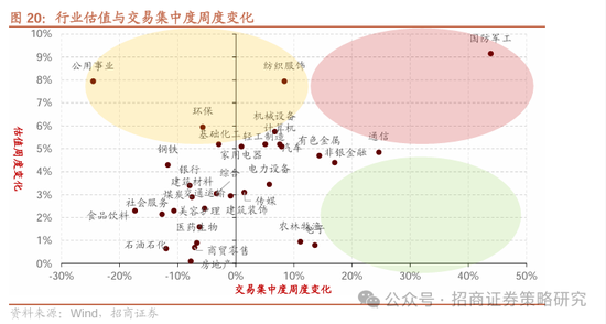 招商策略：市场下行风险可控，A股有望重回震荡上行