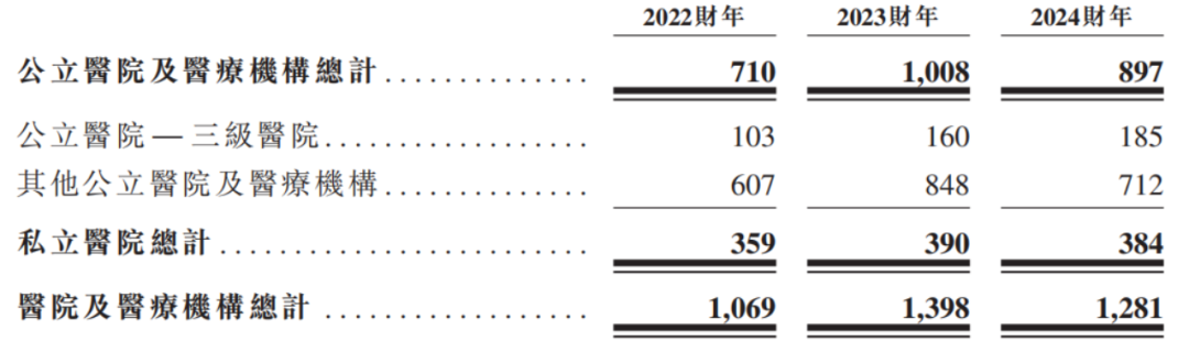 普爱医疗IPO：妻子“零元购”，刘金虎手持一份赌约