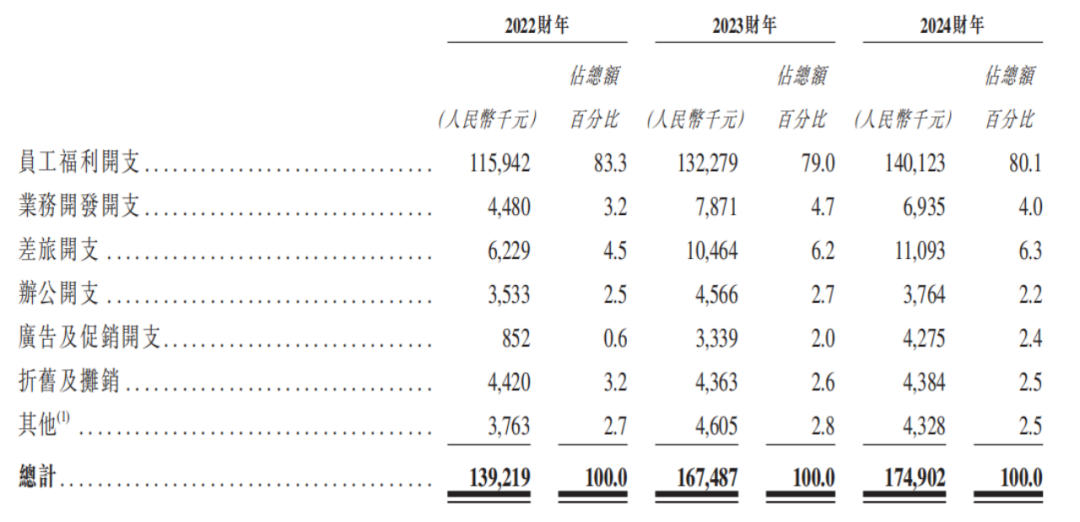 普爱医疗IPO：妻子“零元购”，刘金虎手持一份赌约