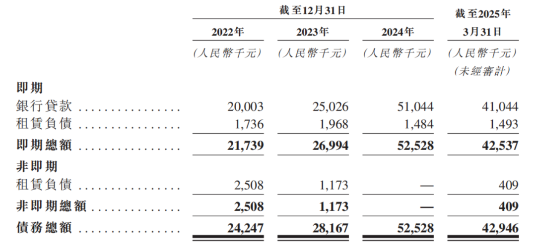 普爱医疗IPO：妻子“零元购”，刘金虎手持一份赌约
