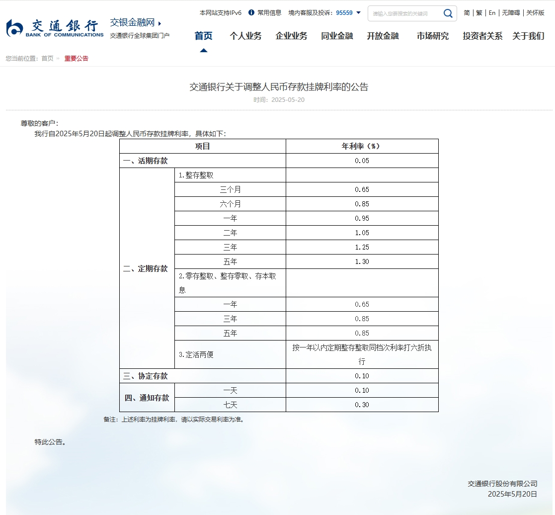 最新！工行、农行、交行、中行、建行、招行集体宣布，下调存款利率