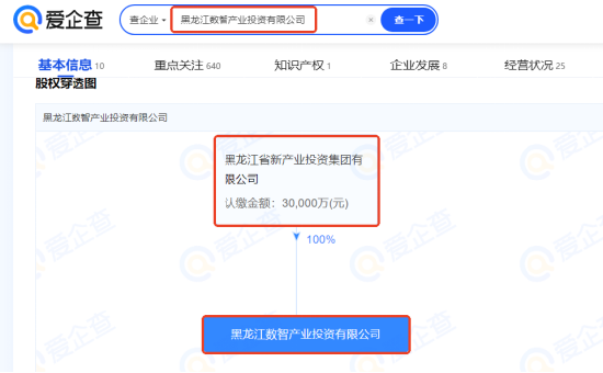 并购重组概念持续上演涨停潮：紧盯这条主线