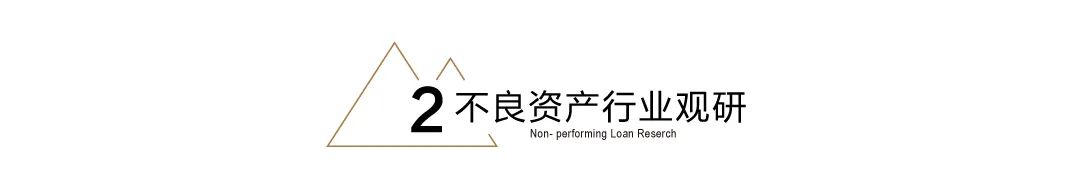 超千亿收入！中信金融资产杀疯了